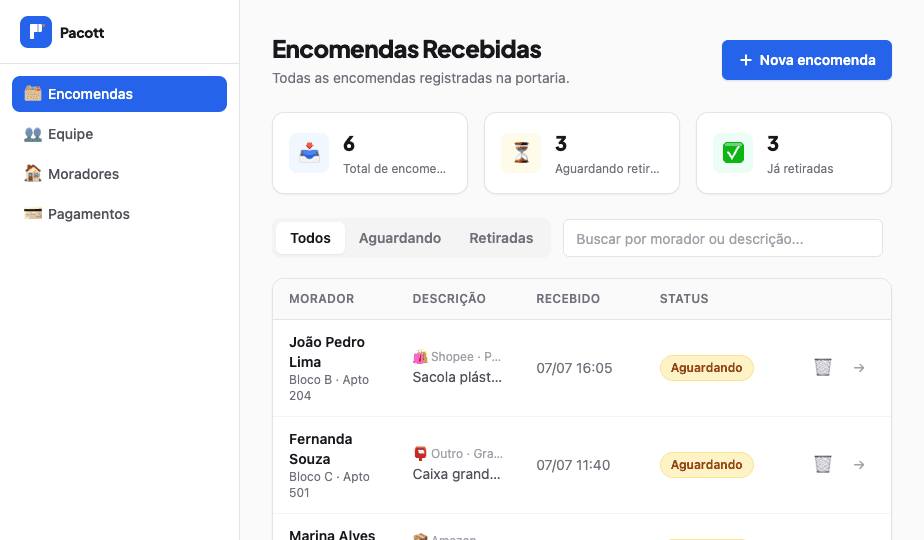 Painel de encomendas do Pacott