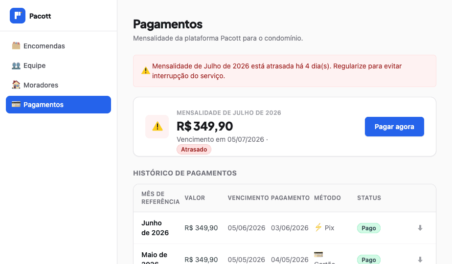 Tela de pagamentos da mensalidade
